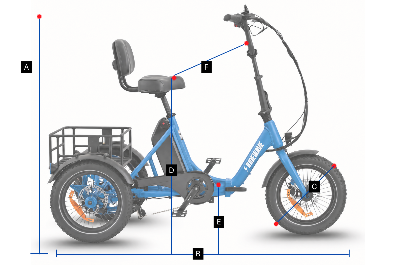 Ridewave Koala folding electric trike dimensions