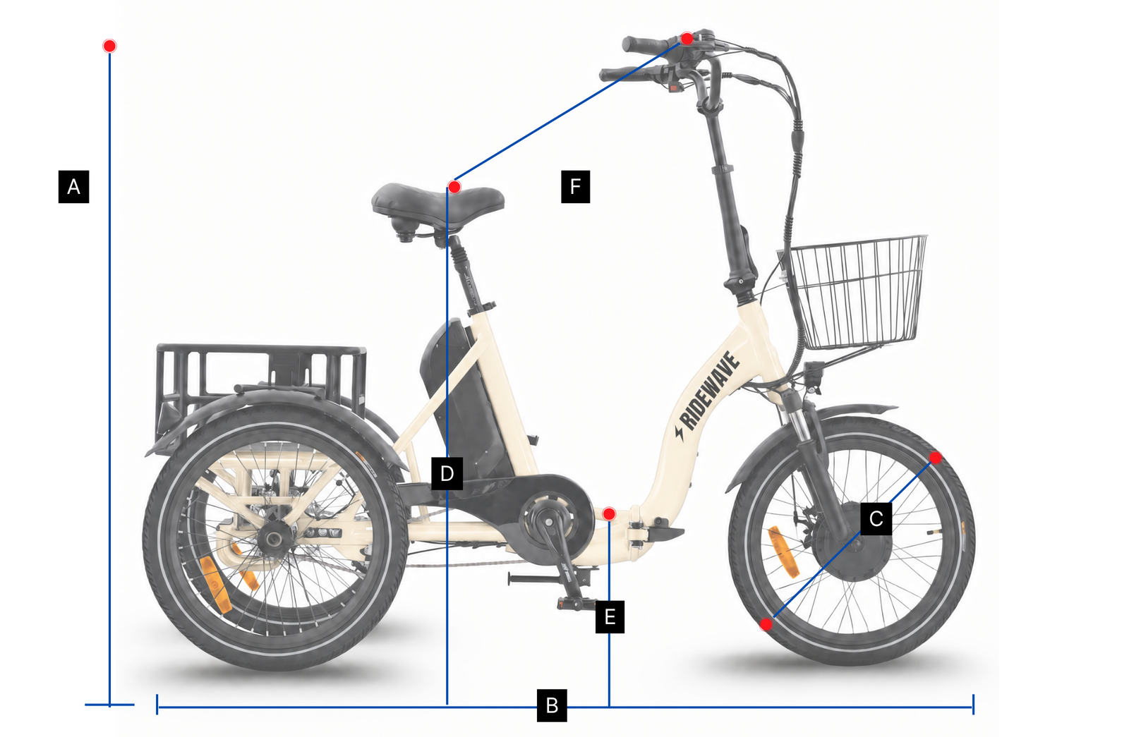 MiniWave ebike unfolded dimensions and sizing diagram