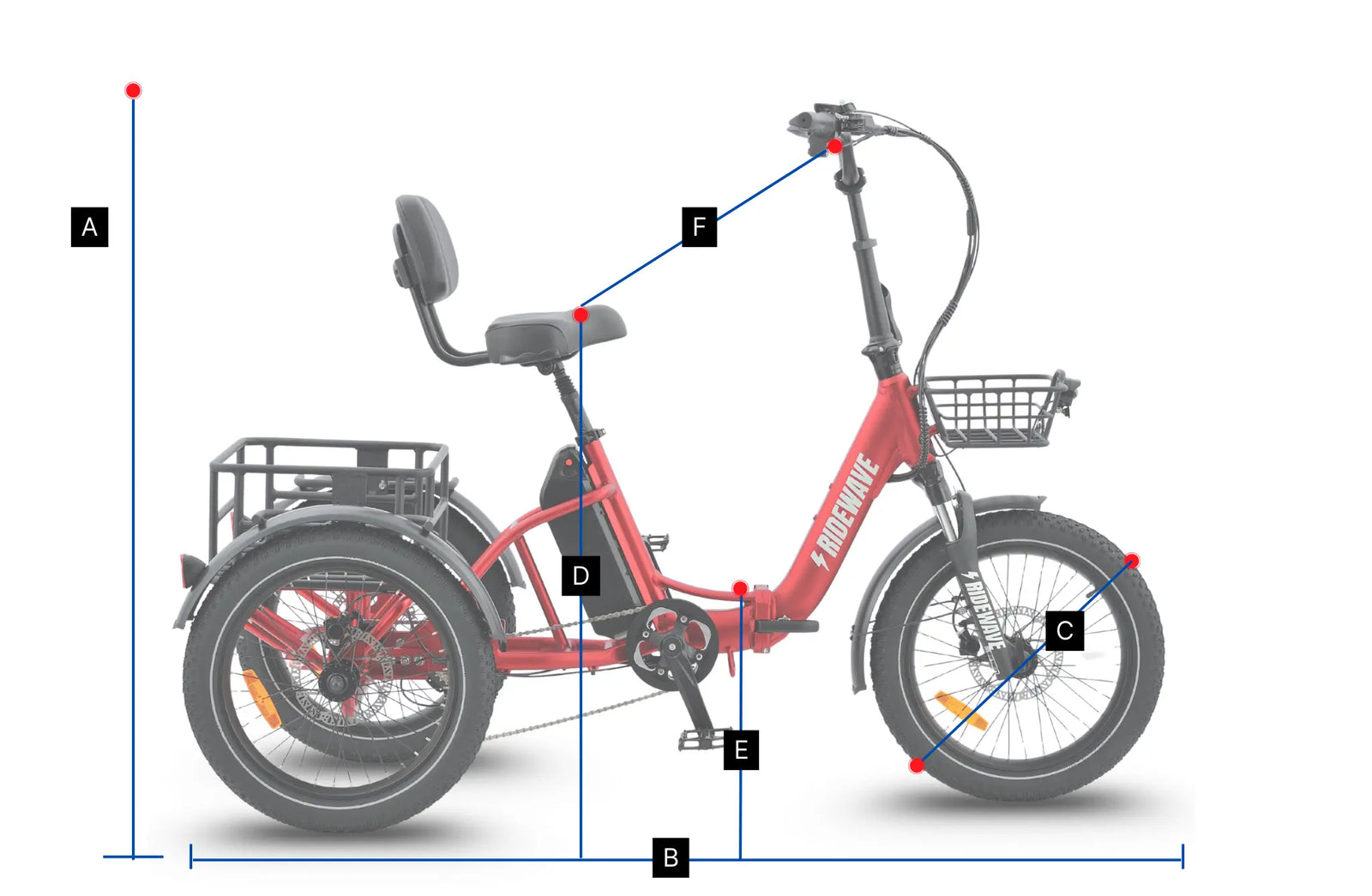 MiniWave ebike unfolded dimensions and sizing diagram